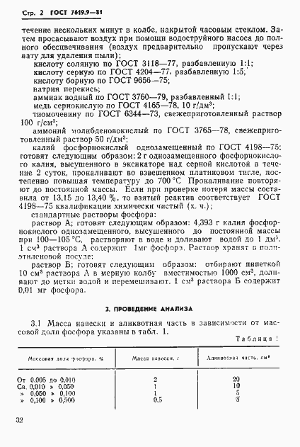 Страница 2 ГОСТ 7619.9-81