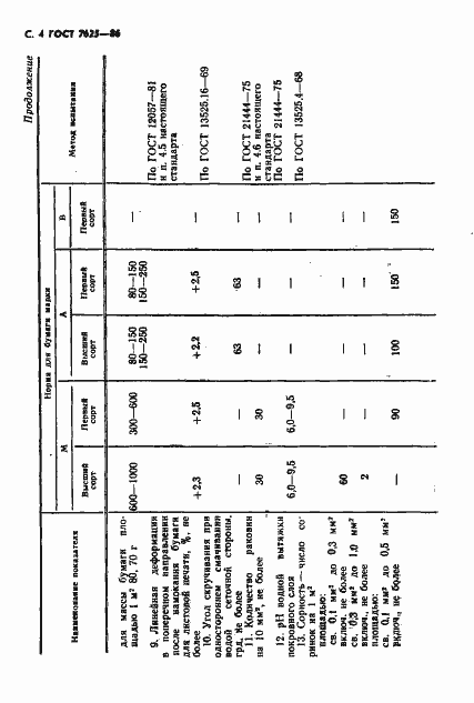 Страница 5 ГОСТ 7625-86