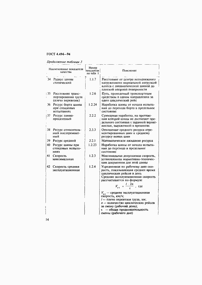 Страница 16 ГОСТ 4.494-94
