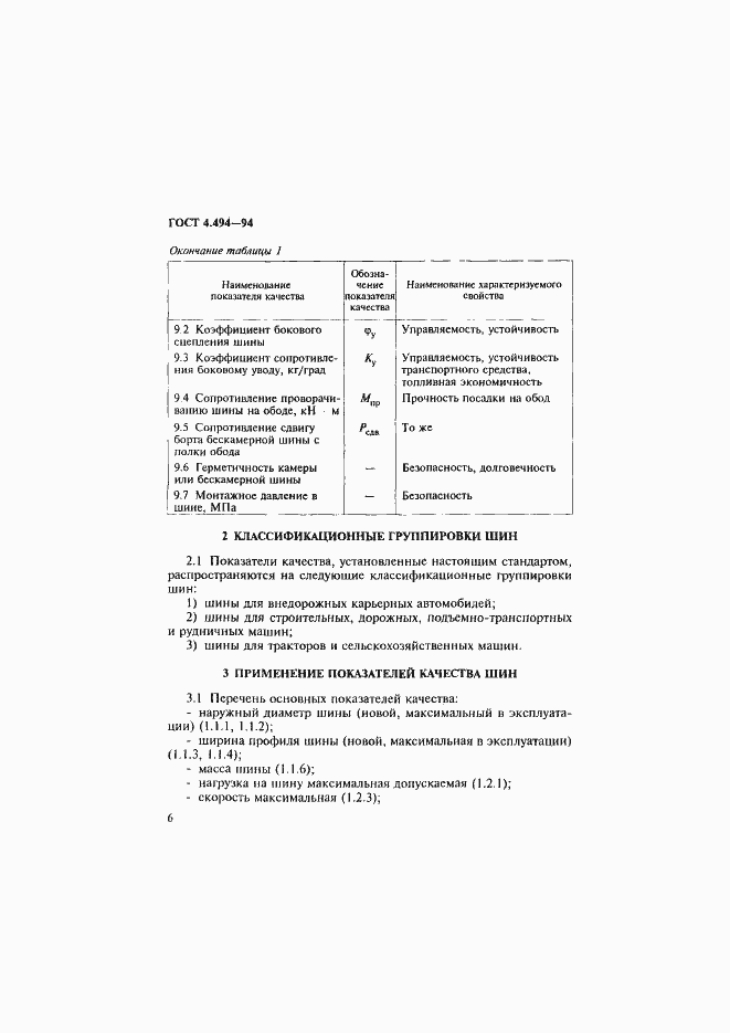 Страница 8 ГОСТ 4.494-94