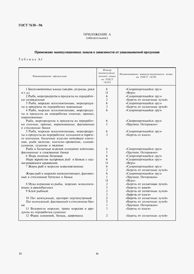 Страница 16 ГОСТ 7630-96