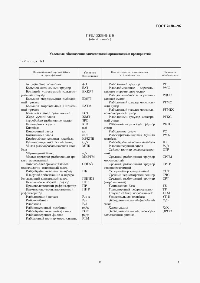 Страница 17 ГОСТ 7630-96