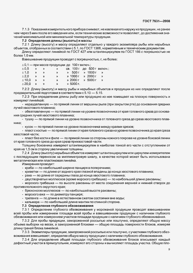 Страница 13 ГОСТ 7631-2008