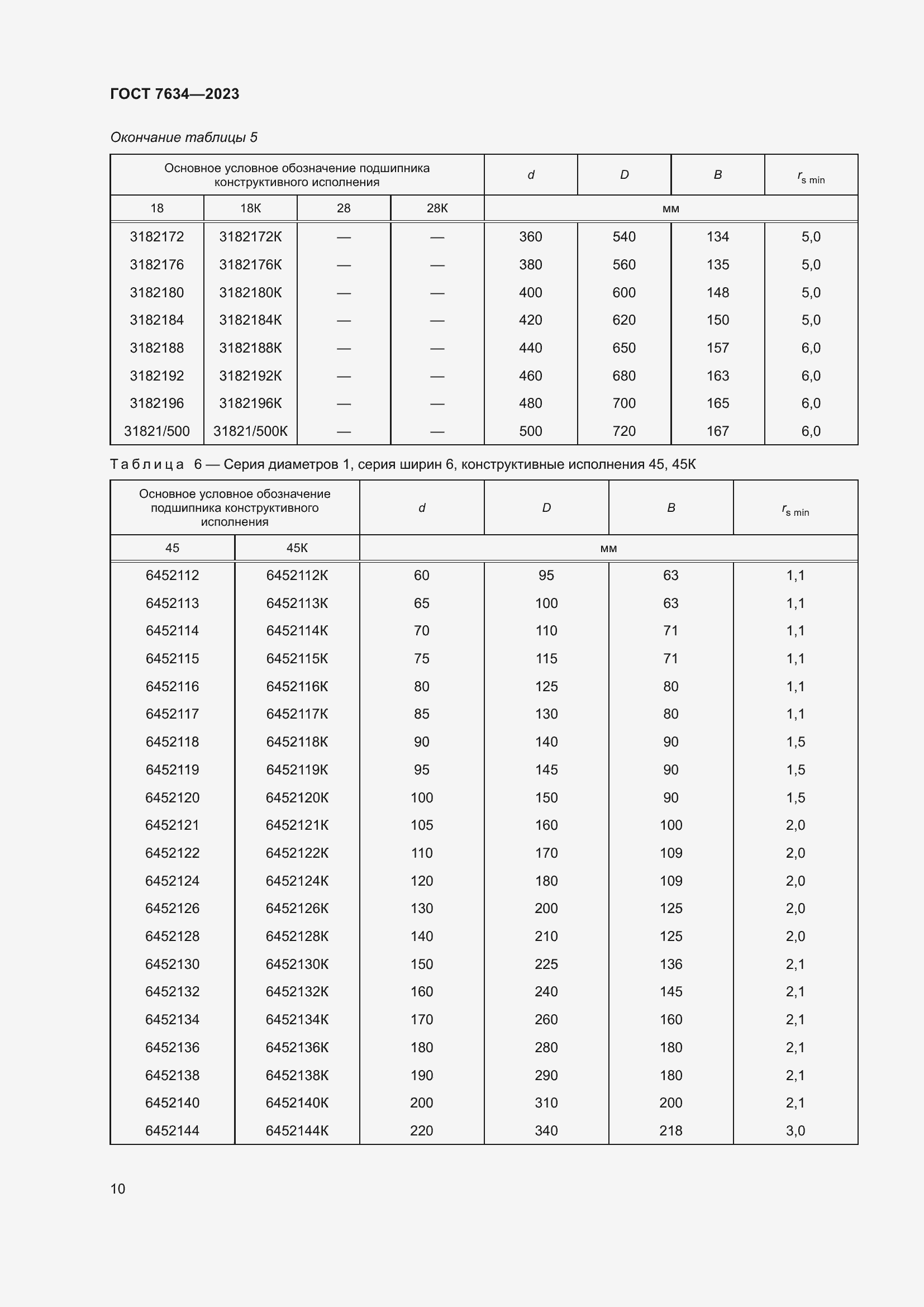 Страница 14 ГОСТ 7634-2023