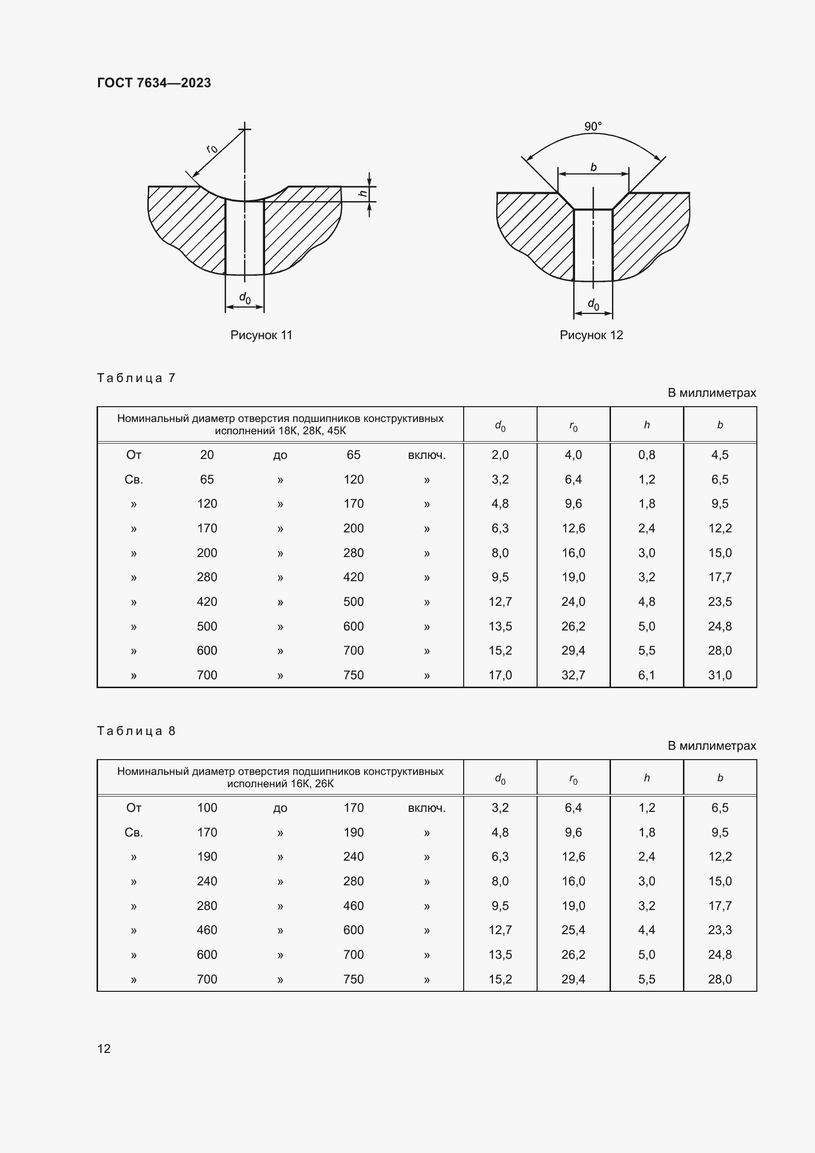 Страница 16 ГОСТ 7634-2023