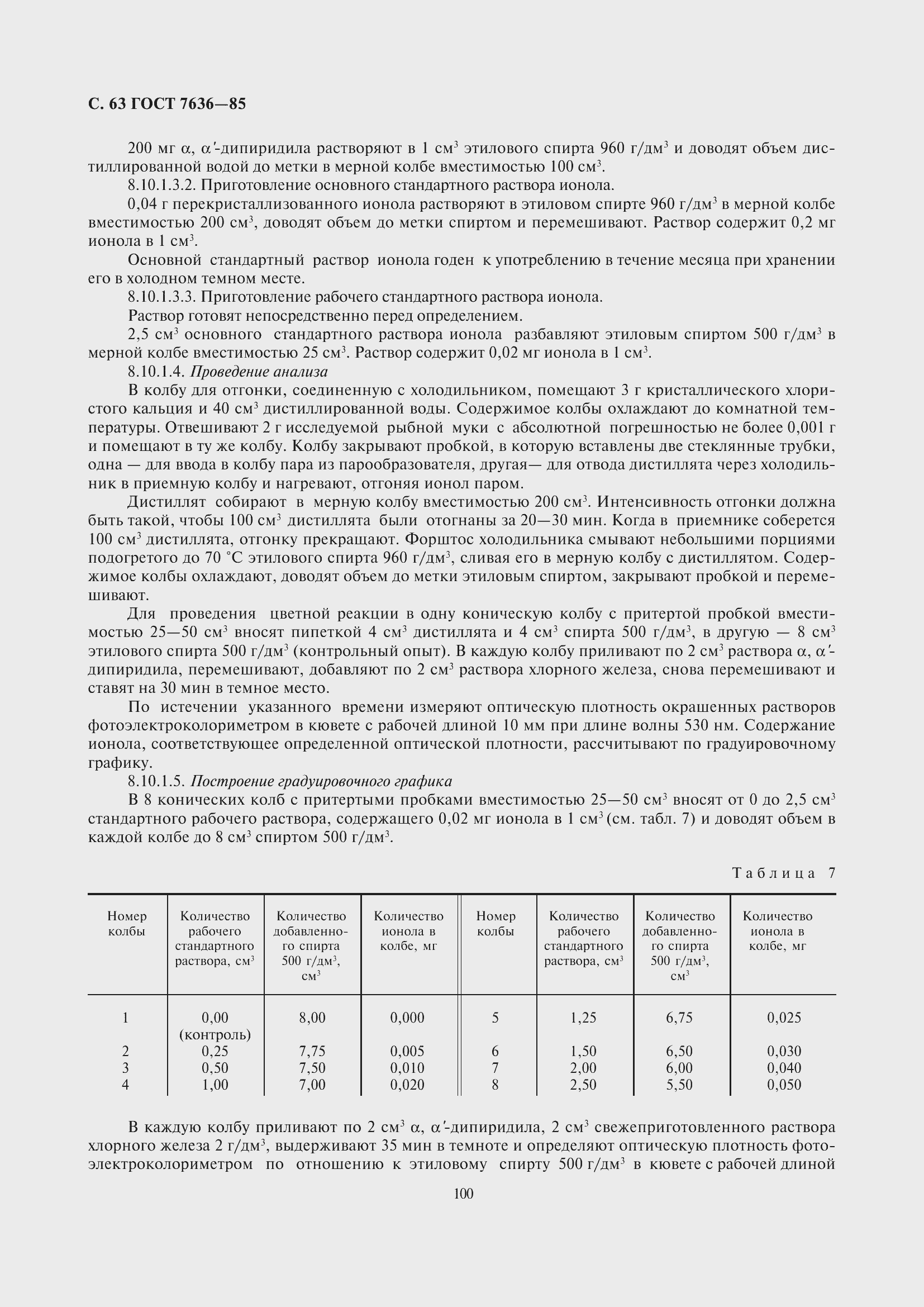 Страница 64 ГОСТ 7636-85