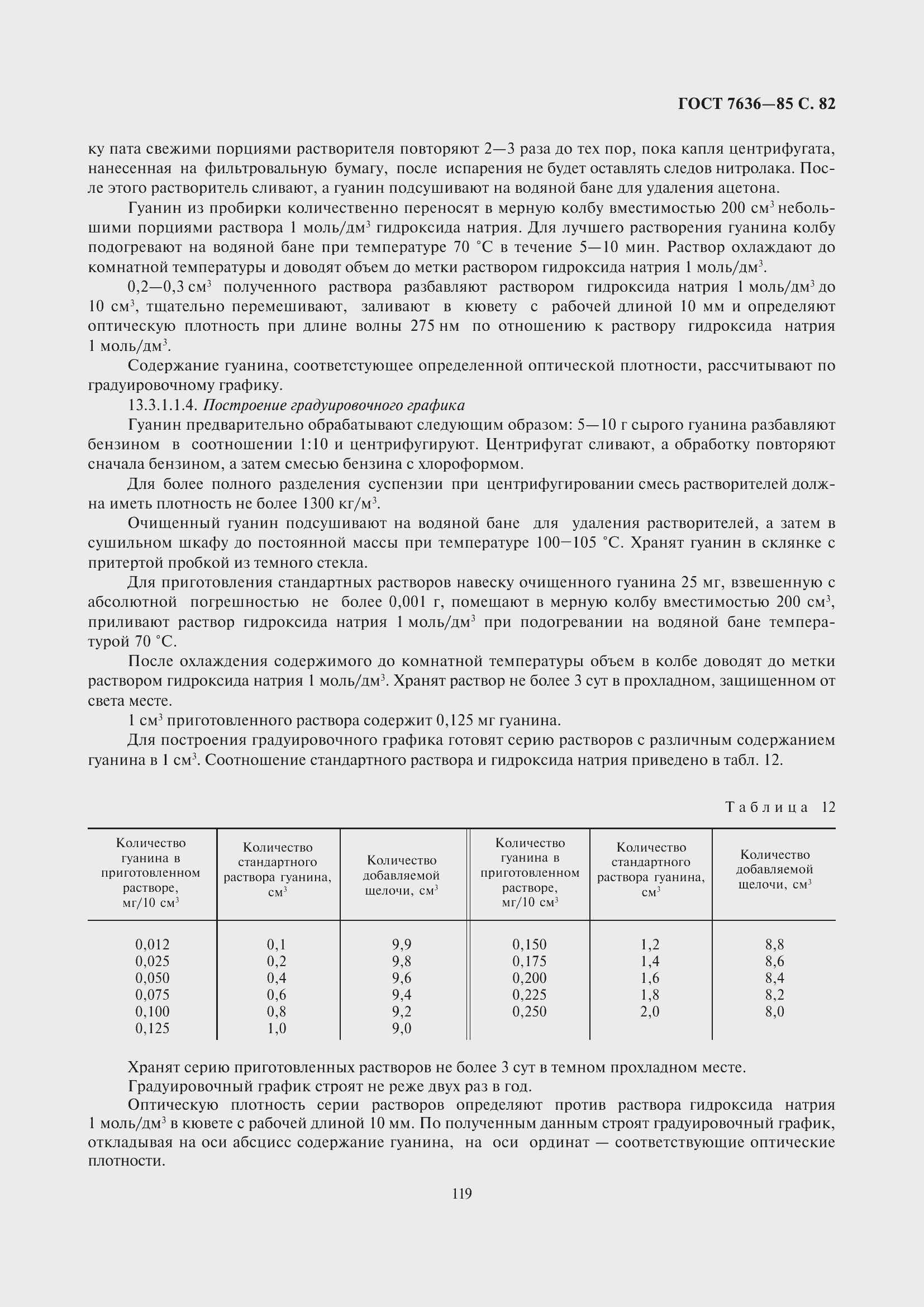 Страница 83 ГОСТ 7636-85