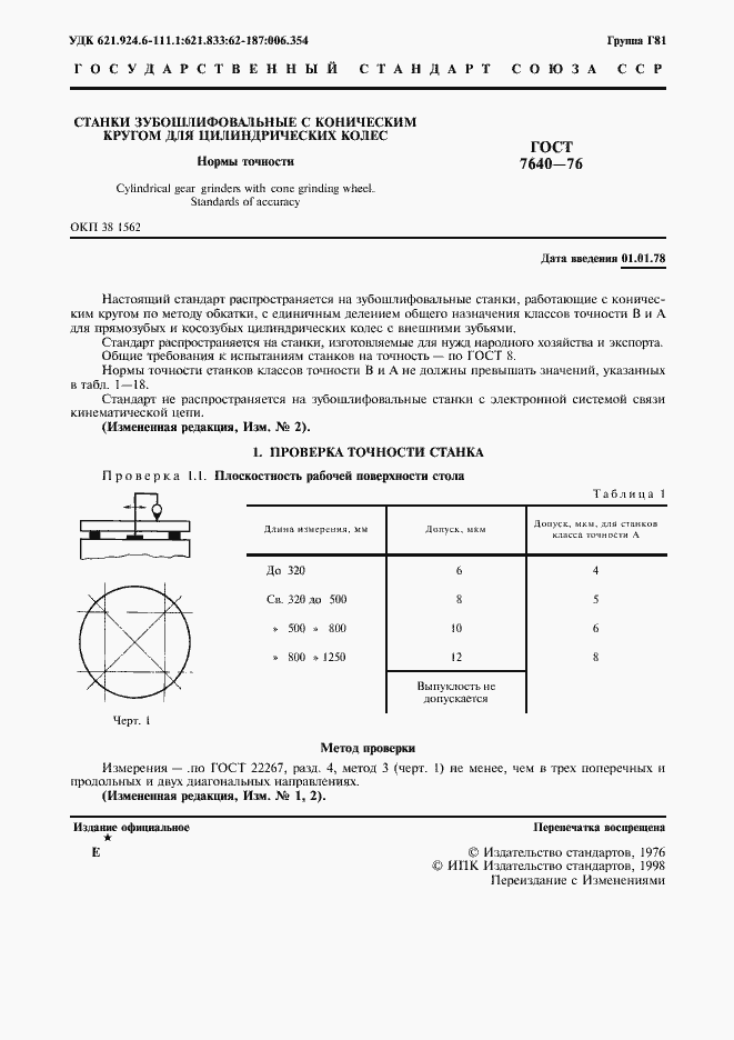 Страница 2 ГОСТ 7640-76