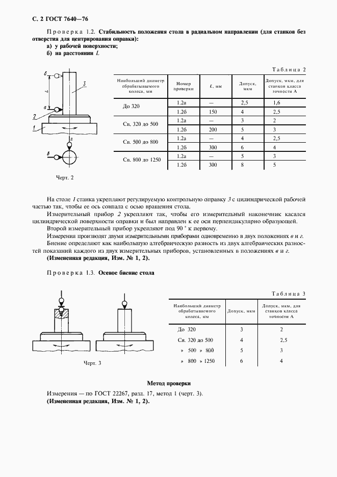 Страница 3 ГОСТ 7640-76