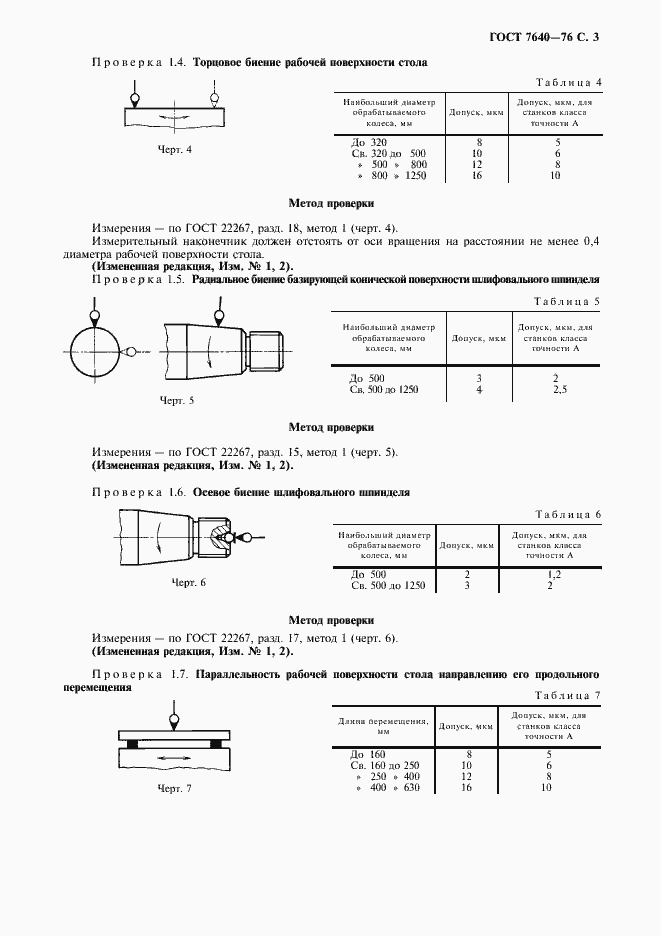 Страница 4 ГОСТ 7640-76