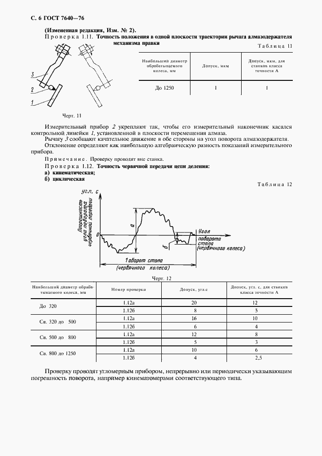 Страница 7 ГОСТ 7640-76