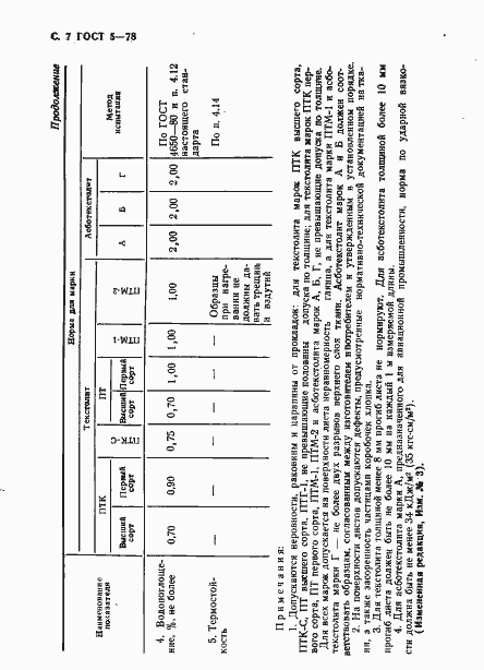 Страница 8 ГОСТ 5-78