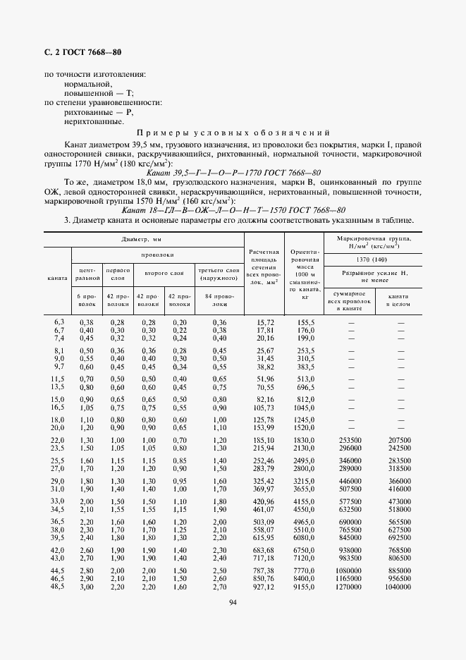 Страница 3 ГОСТ 7668-80