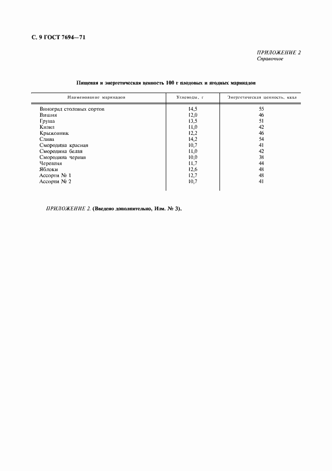 Страница 10 ГОСТ 7694-71