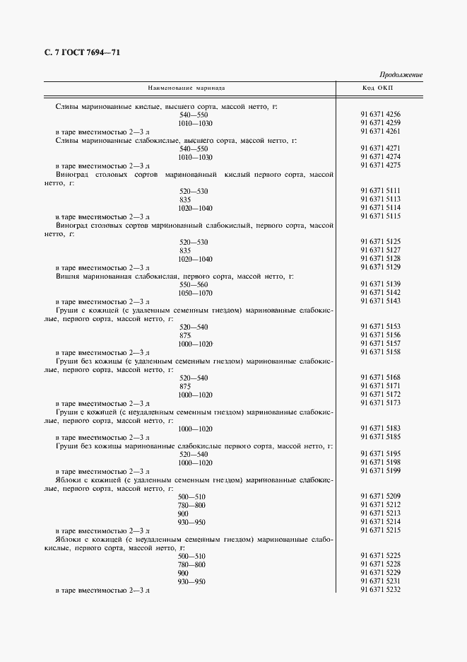 Страница 8 ГОСТ 7694-71