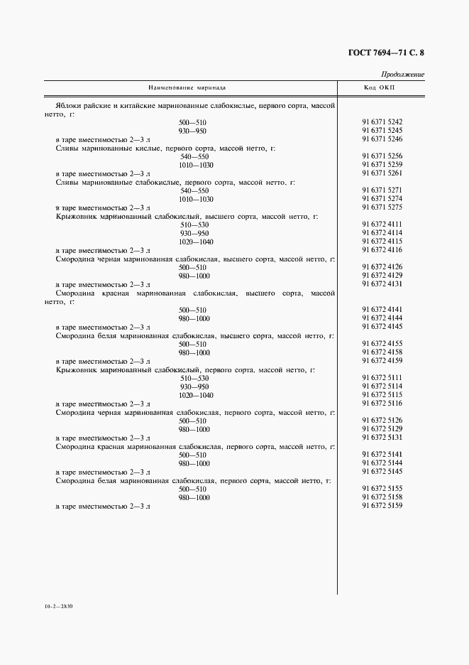 Страница 9 ГОСТ 7694-71