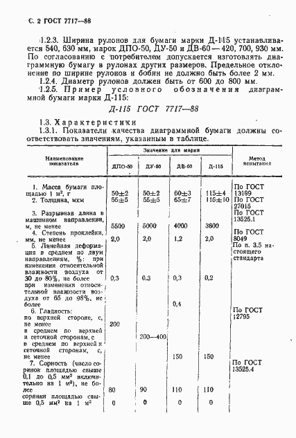 Страница 3 ГОСТ 7717-88