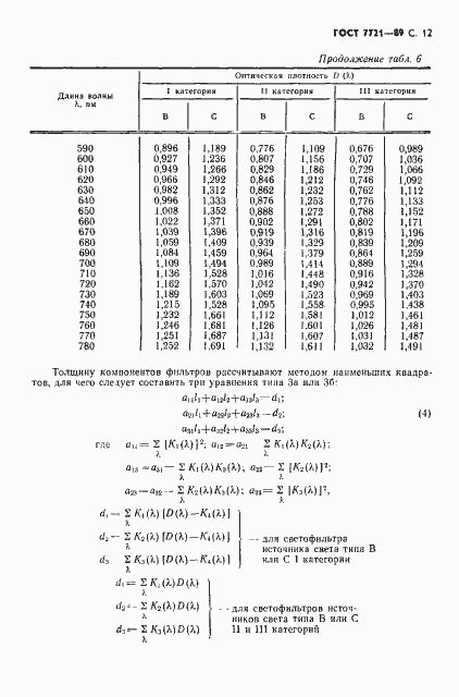 Страница 13 ГОСТ 7721-89