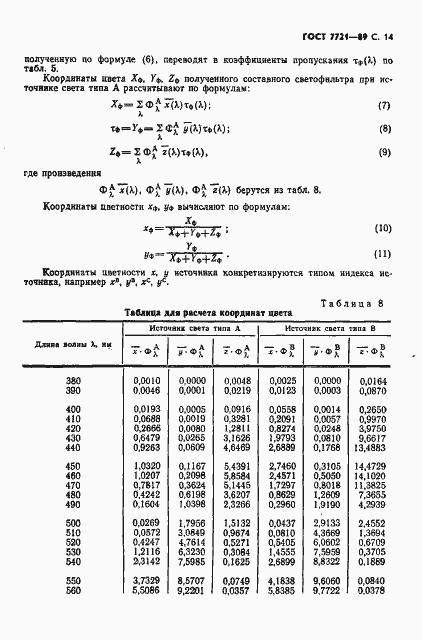 Страница 15 ГОСТ 7721-89
