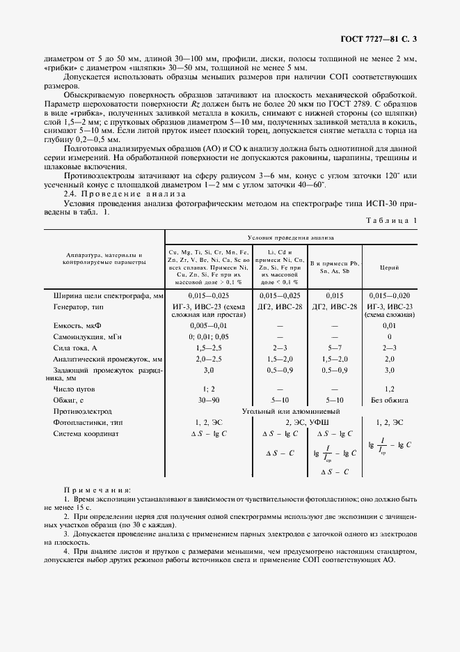 Страница 4 ГОСТ 7727-81