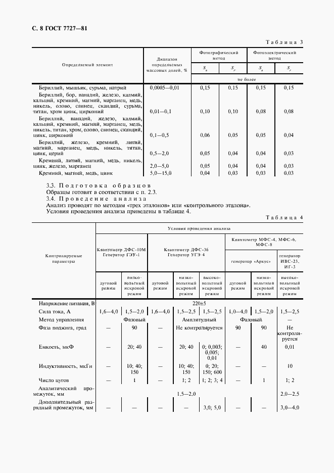 Страница 9 ГОСТ 7727-81