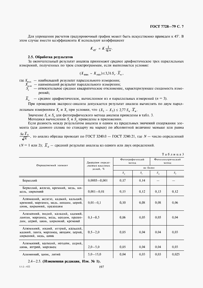 Страница 7 ГОСТ 7728-79