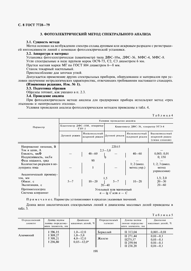 Страница 8 ГОСТ 7728-79