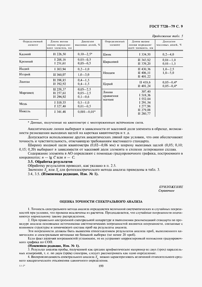 Страница 9 ГОСТ 7728-79