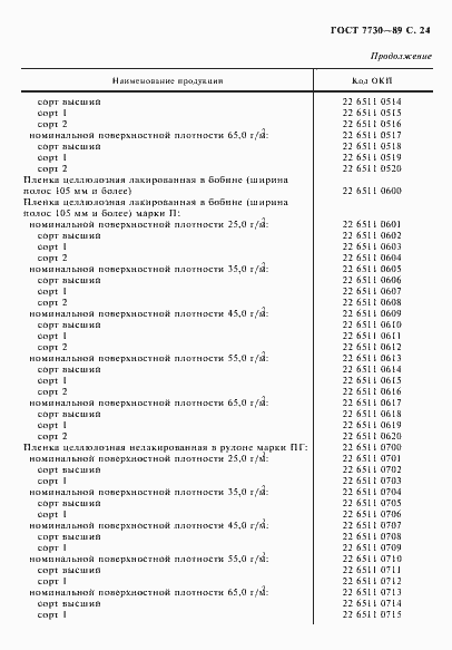 Страница 25 ГОСТ 7730-89