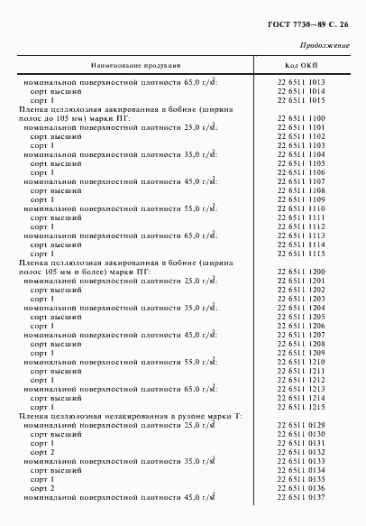 Страница 27 ГОСТ 7730-89