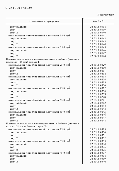 Страница 28 ГОСТ 7730-89