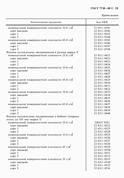 Страница 29 ГОСТ 7730-89