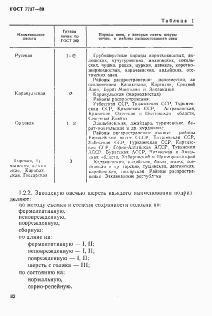 Страница 2 ГОСТ 7737-89