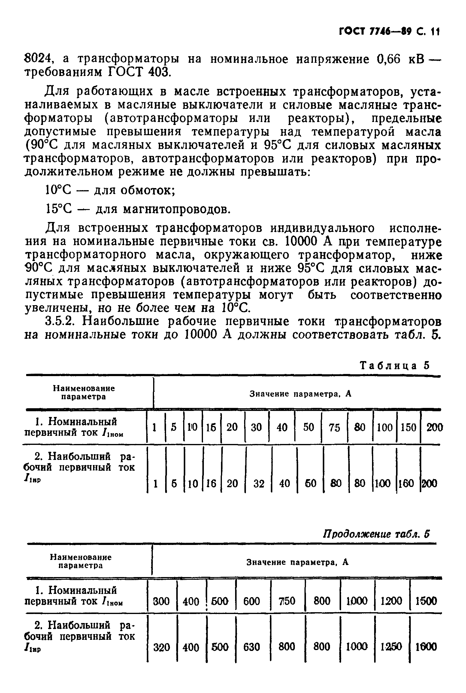 Страница 12 ГОСТ 7746-89