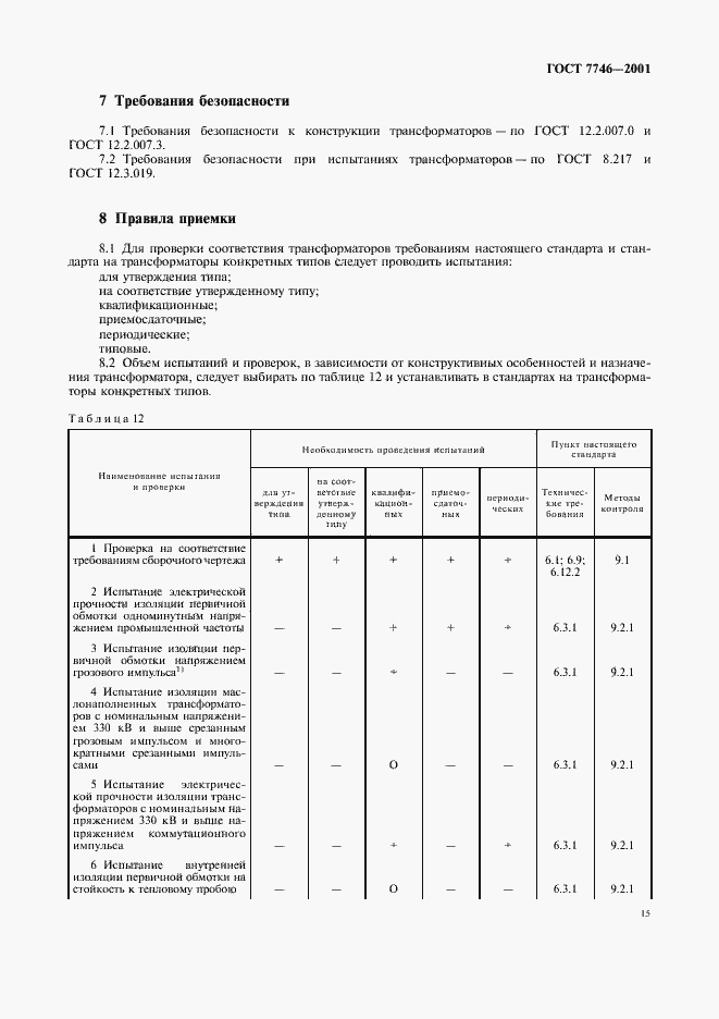 Страница 18 ГОСТ 7746-2001