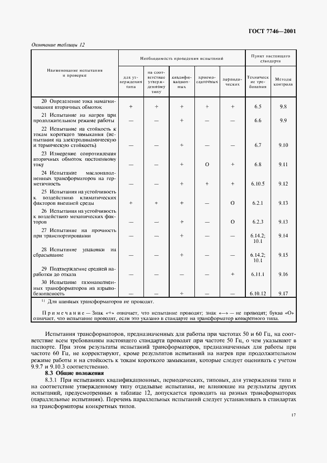 Страница 20 ГОСТ 7746-2001