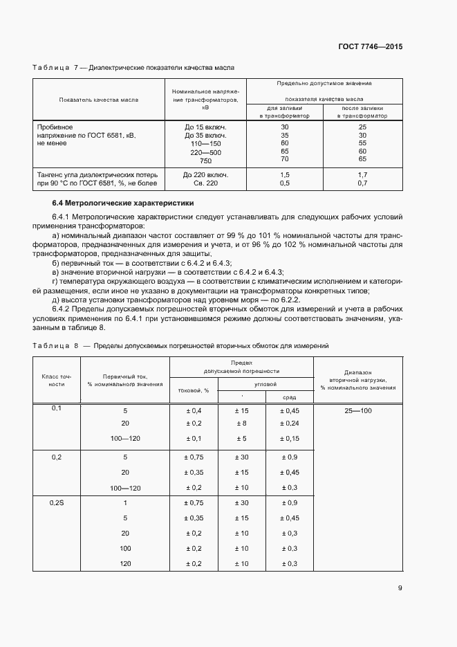 Страница 13 ГОСТ 7746-2015