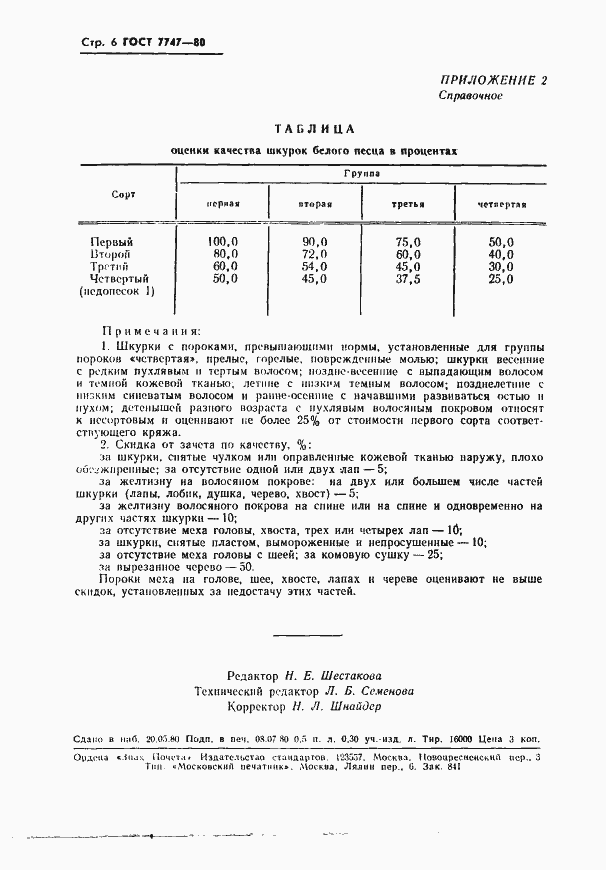 Страница 8 ГОСТ 7747-80