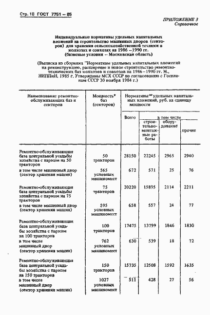 Страница 21 ГОСТ 7751-85