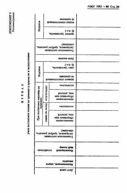Страница 32 ГОСТ 7751-85