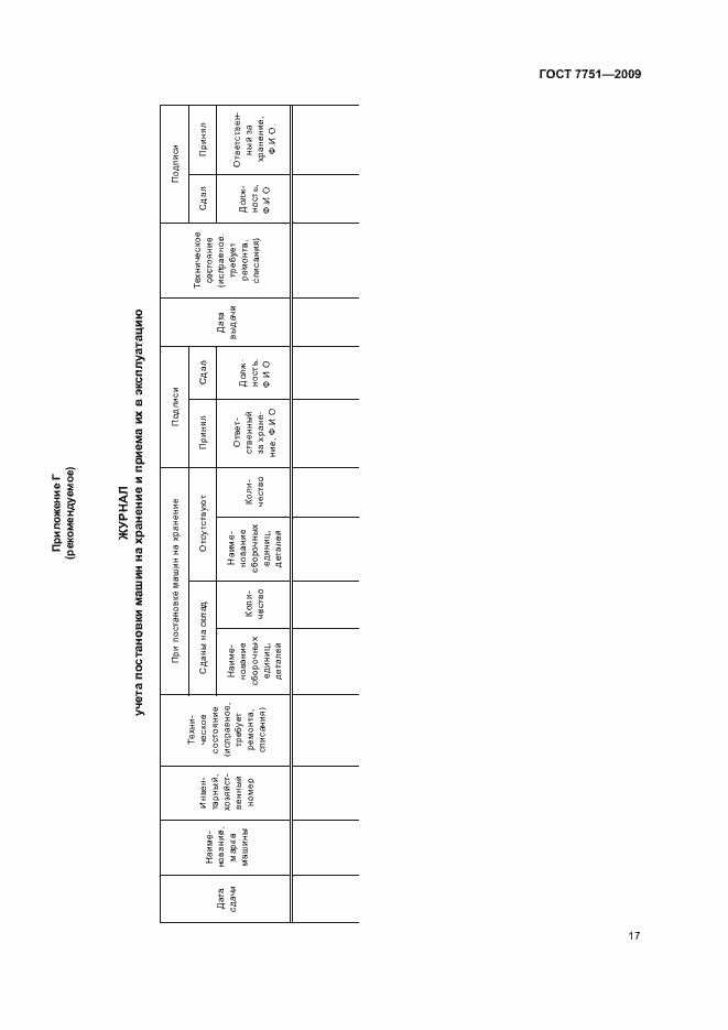 Страница 21 ГОСТ 7751-2009
