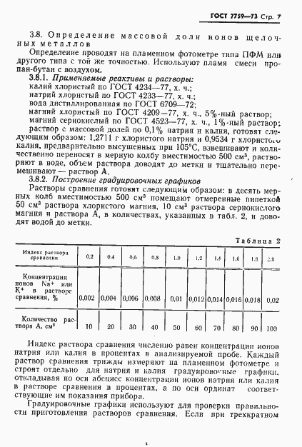 Страница 8 ГОСТ 7759-73
