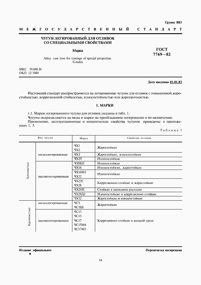 Страница 1 ГОСТ 7769-82