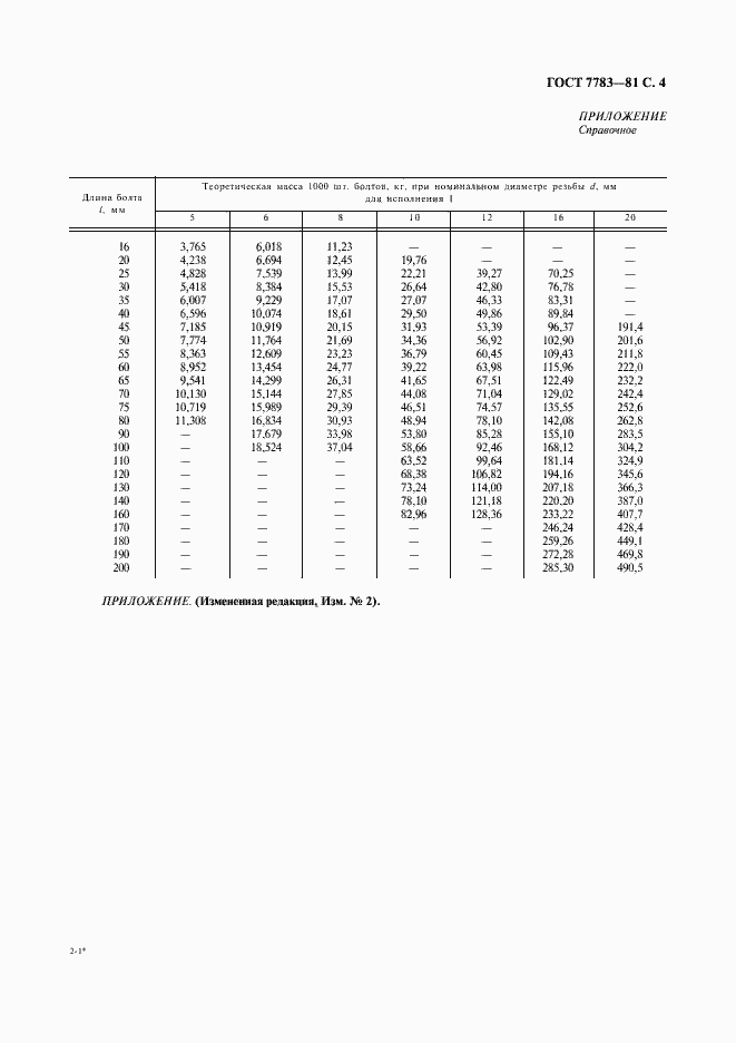 Страница 5 ГОСТ 7783-81