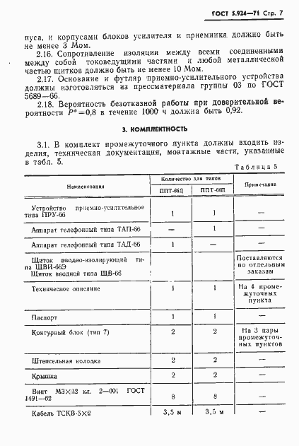 Страница 10 ГОСТ 5.924-71