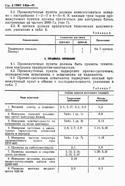 Страница 11 ГОСТ 5.924-71