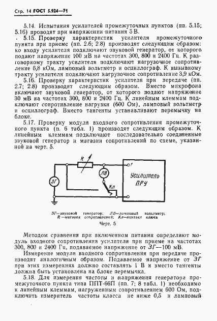 Страница 17 ГОСТ 5.924-71