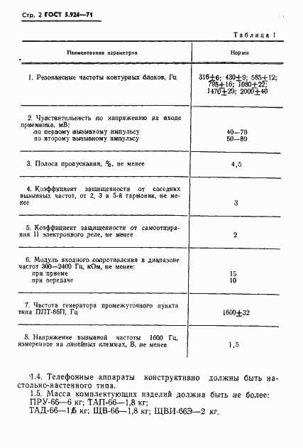 Страница 5 ГОСТ 5.924-71