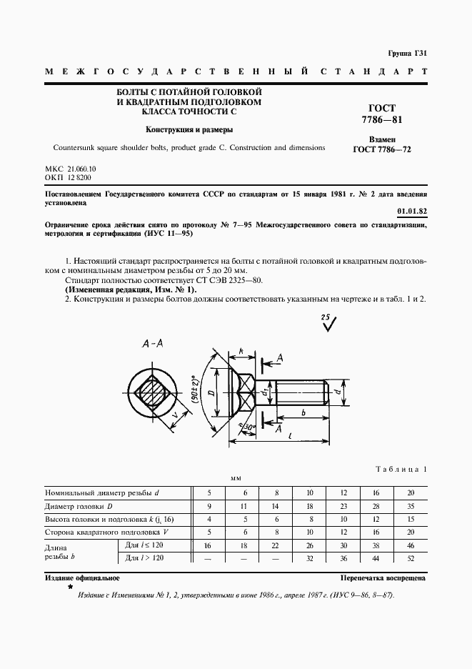 Страница 2 ГОСТ 7786-81