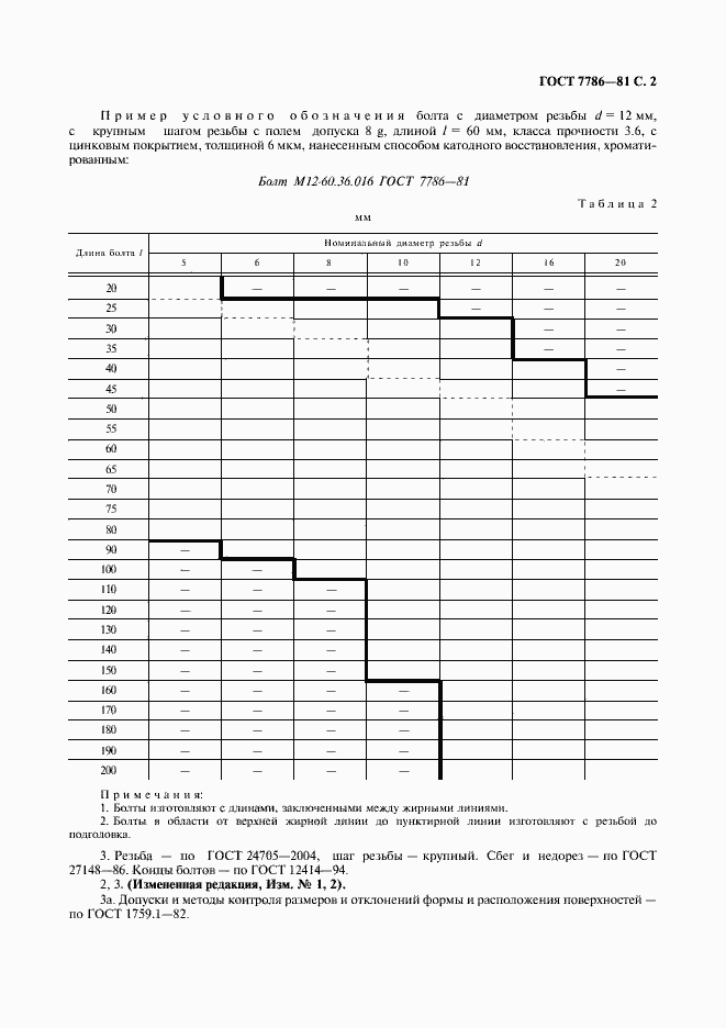 Страница 3 ГОСТ 7786-81